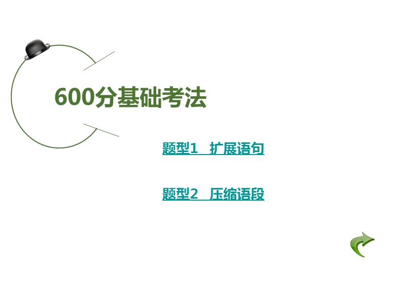 【理想树600分考点 700分考法】 2015-2016高考语文专题复习第1部分  语言文字运用课件：专题3  扩展语句  压缩语段（76张）（共76张ppt）.ppt_第3页