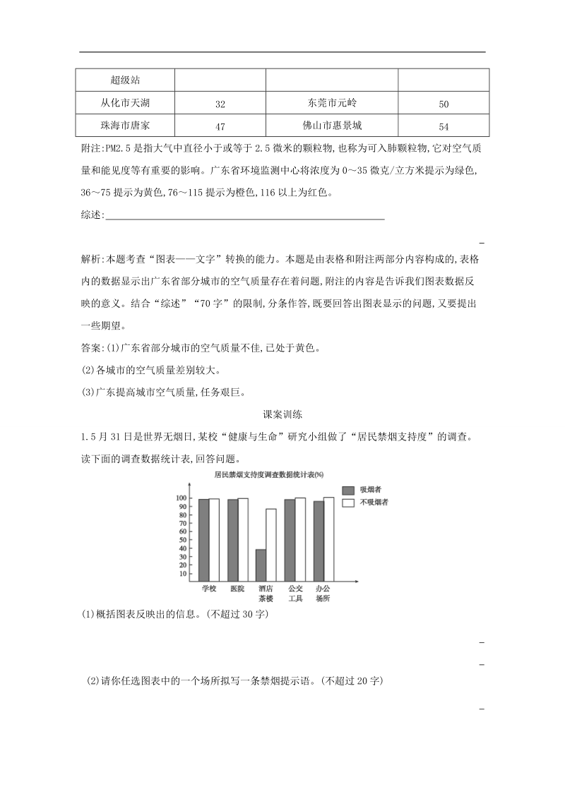 高考语文一轮复习专题训练：专题9 课案1　图表与文字的转换.doc_第3页