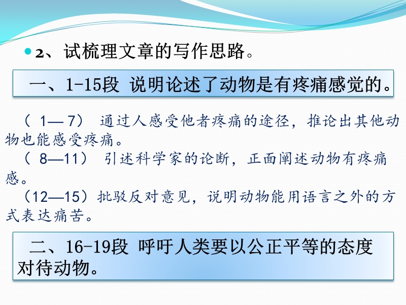 2012语文北京版必修1精品课件：《动物的疼痛》.ppt_第3页