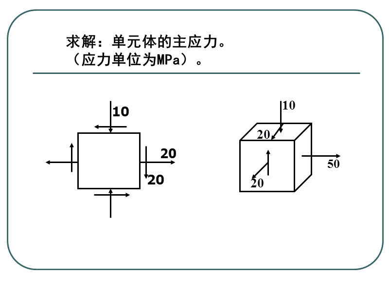 23三向应力广义胡克定律.ppt_第1页