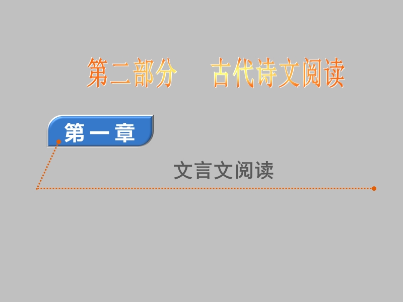 高考语文（人教版）一轮课件：第2部分 第1章 文言文阅读.ppt_第1页