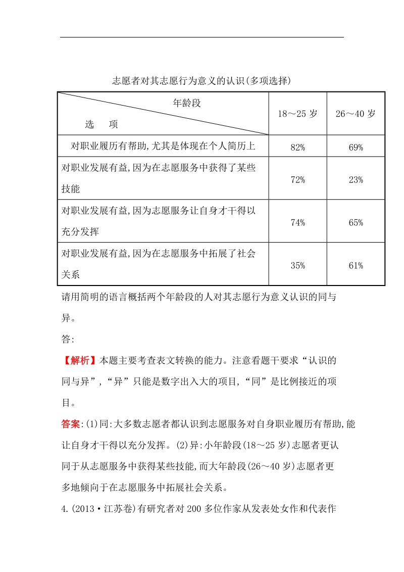 【全程复习方略】2015高考语文（人教版）高考分类题库：2013年 考点9 图文转换 .doc_第3页