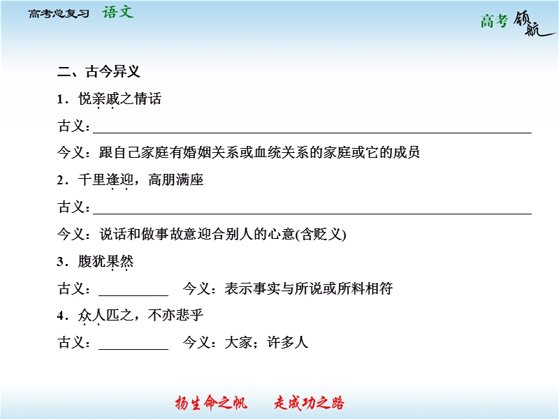 高考语文二轮复习课件：教材基础梳理必修5-2 古诗文（人教版）.ppt_第3页