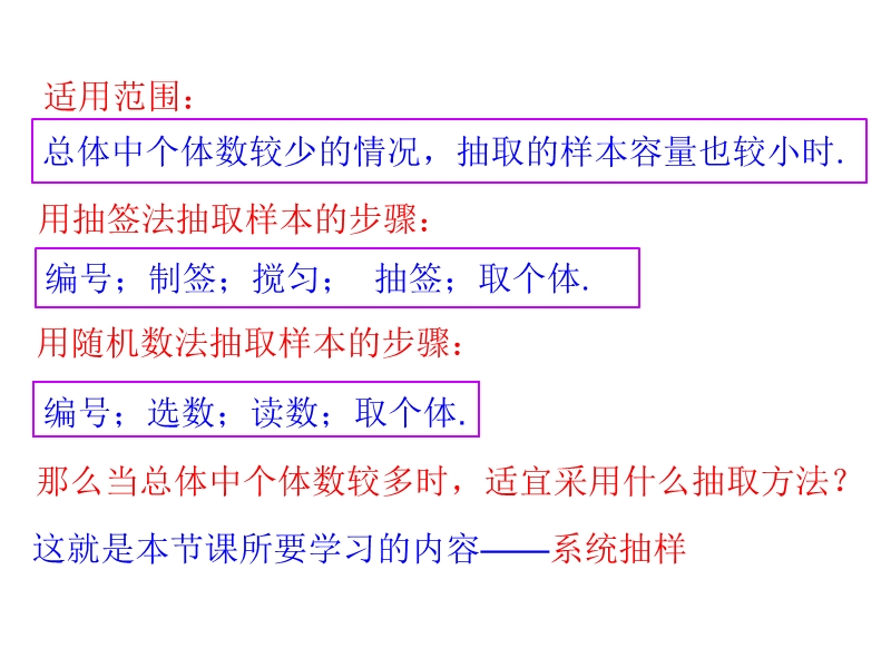 高中数学人教a版《课时讲练通》必修三配套课件：2.1.2 系统抽样 情境互动课型.ppt_第3页