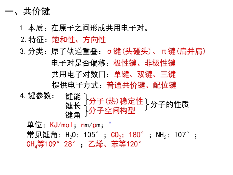 分子晶体.ppt_第2页