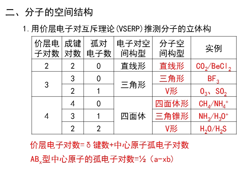 分子晶体.ppt_第3页