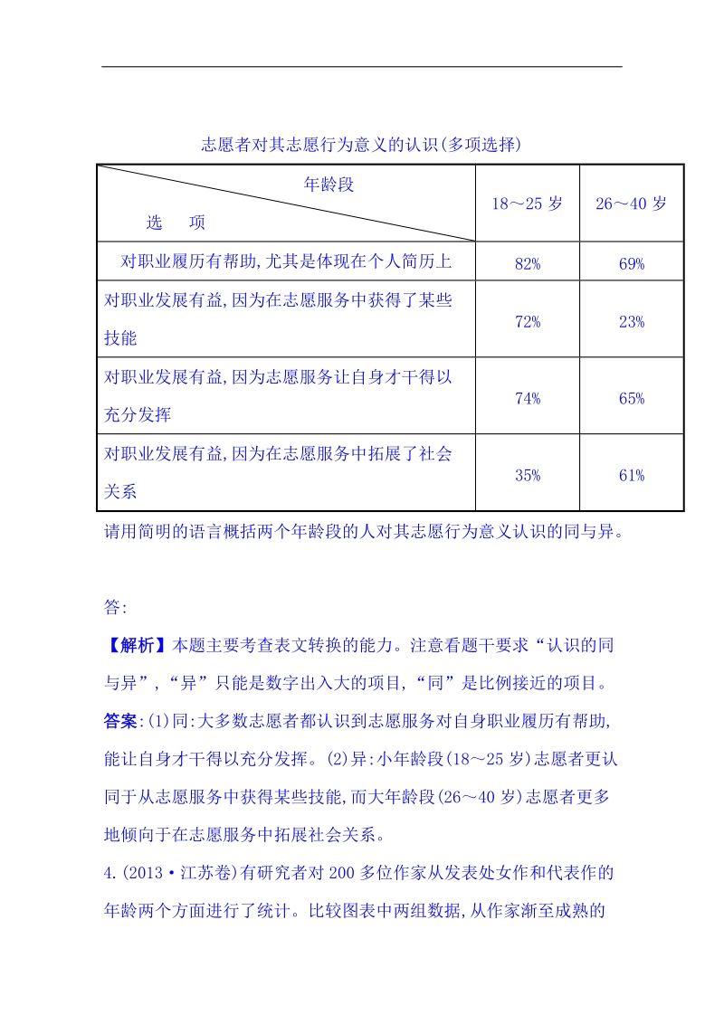 2015届高考语文二轮黄金考点汇编  ： 9 图文转换 word版含答案.doc_第3页