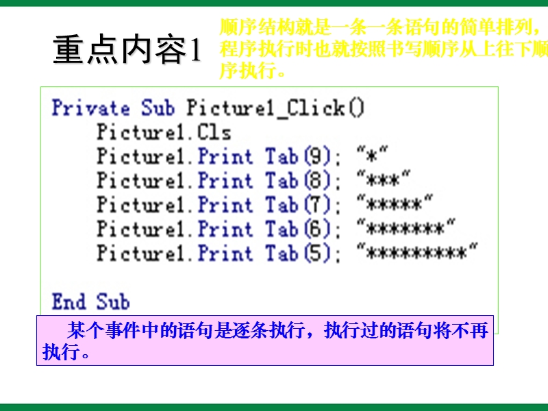 《顺序结构》ppt课件2-初中信息技术选修.ppt_第2页