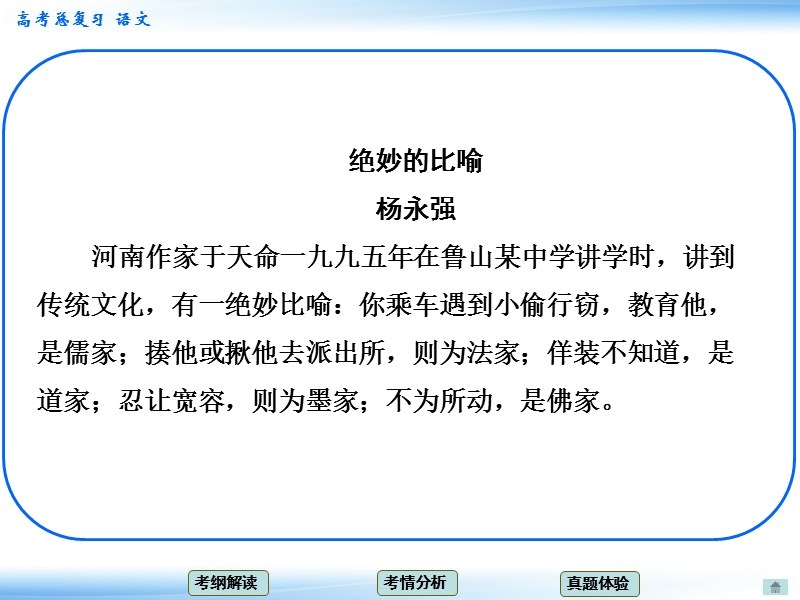 高考新一轮语文总复习章节导航课件：12 仿用句式、正确运用常见的修辞手法（共12张ppt）.ppt_第2页