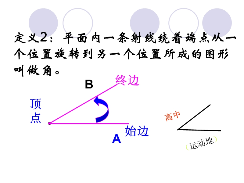 【教师参考】新课标人教a版必修4同课异构课件：1.1.1 任意角1.ppt_第3页