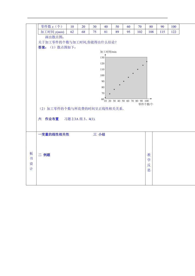 甘肃省高中数学必修三教案：变量之间的相关关系.doc_第3页