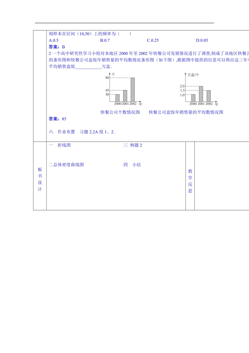 甘肃省高中数学必修三教案：用样本的频率分布估计总体分布.doc_第3页