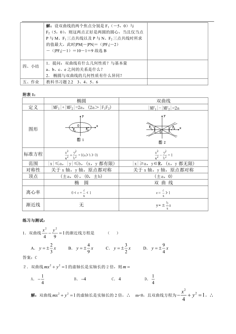 湖北省巴东一中高中数学人教a版选修1-1新课程教案：2.2.2双曲线的简单的几何性质（1）.doc_第3页