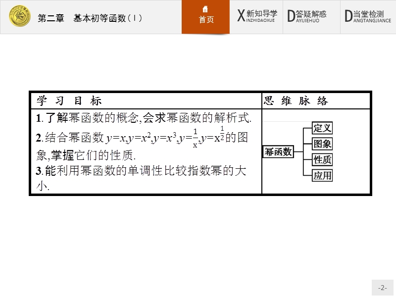 2017年全优指导高中数学人教a版必修1课件：2.3 幂函数 .ppt_第2页