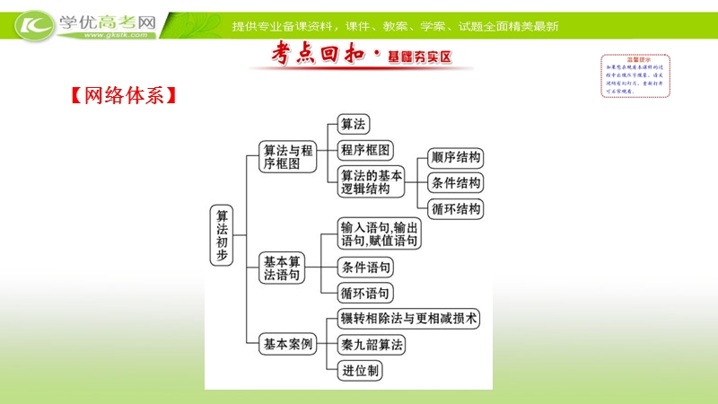 2017年秋人教版高中数学必修三课件：模块复习课 第一课 算法初步.ppt_第2页