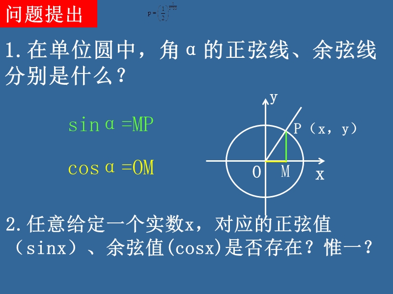 同步导学高中数学必修四同步课件：1.4.1《正弦函数、余弦函数的图象》.ppt_第2页