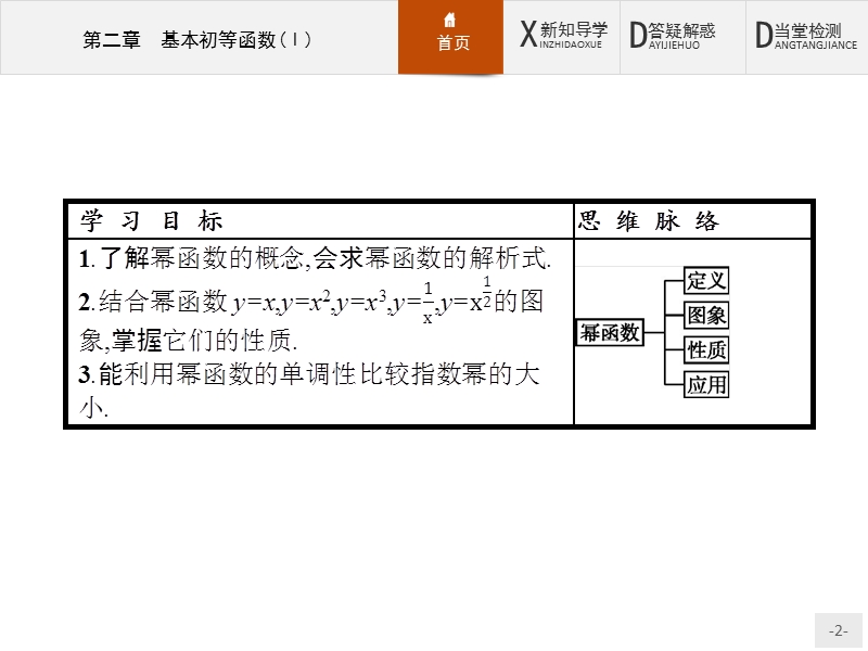 【赢在课堂】2016秋高一数学人教a必修1课件：2.3 幂函数.ppt_第2页