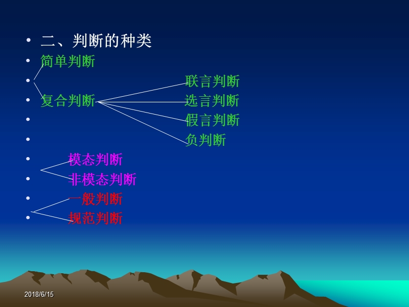 逻辑学第3章-判断要恰当.ppt_第3页