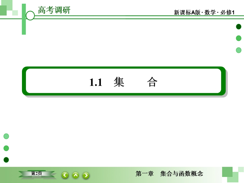 【高考调研】高一数学（人教a版必修一）课件：1-1-2《集合间的包含关系》 .ppt_第2页