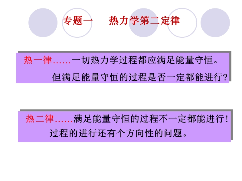 第六章-热力学第二定律.ppt_第3页