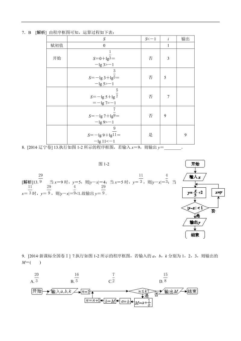 吉林省东北师范大学附属中学2015春数学理科人教a版必修三学案：1.3.9第一章--算法初步复习小结(4)[理科].doc_第3页