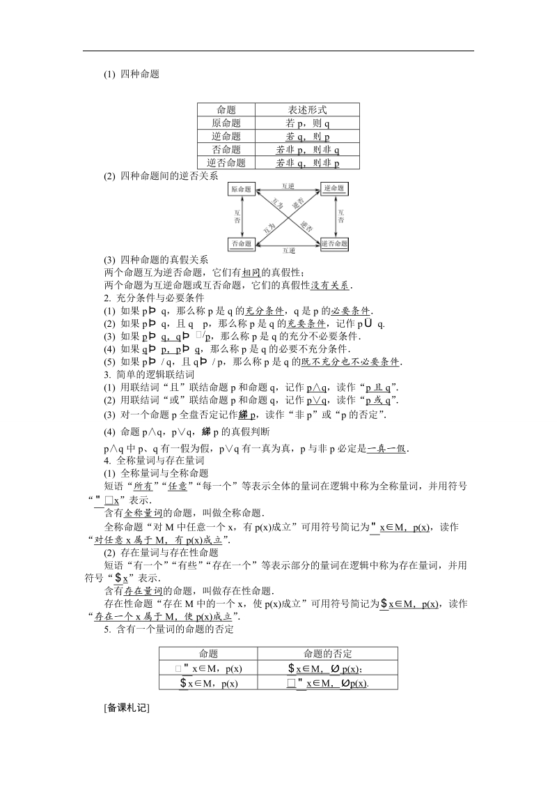 【新课标】高考数学总复习配套教案：1.3简单的逻辑联结词、全称量词与存在量词.doc_第2页