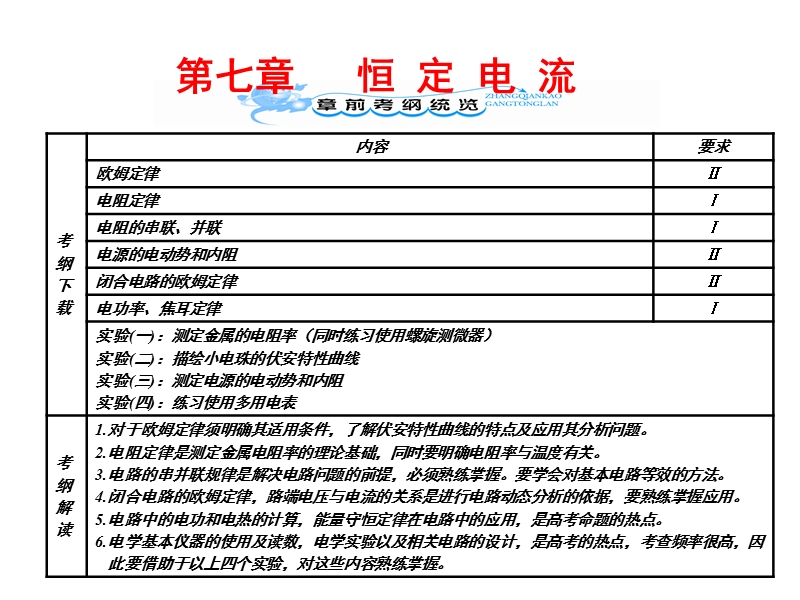 欧姆定律--电阻定律.ppt_第1页