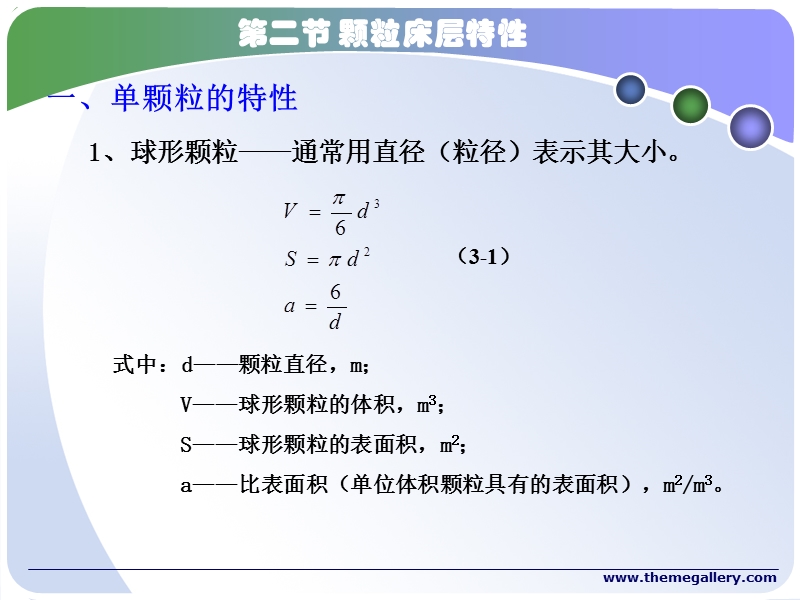 第二节颗粒床层的特性w.ppt_第3页