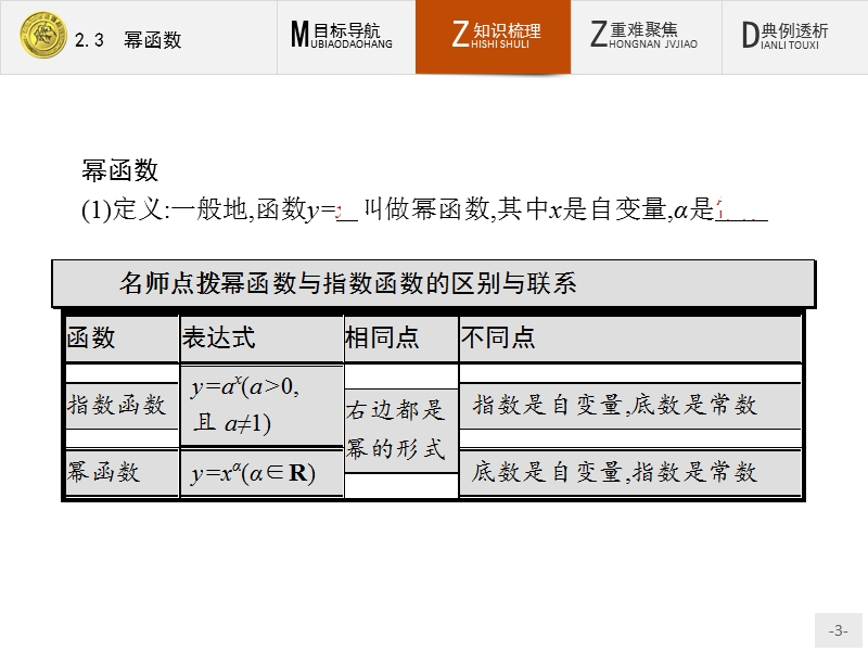 【测控指导】2018版高中数学人教a版必修1课件：2.3 幂函数.ppt_第3页