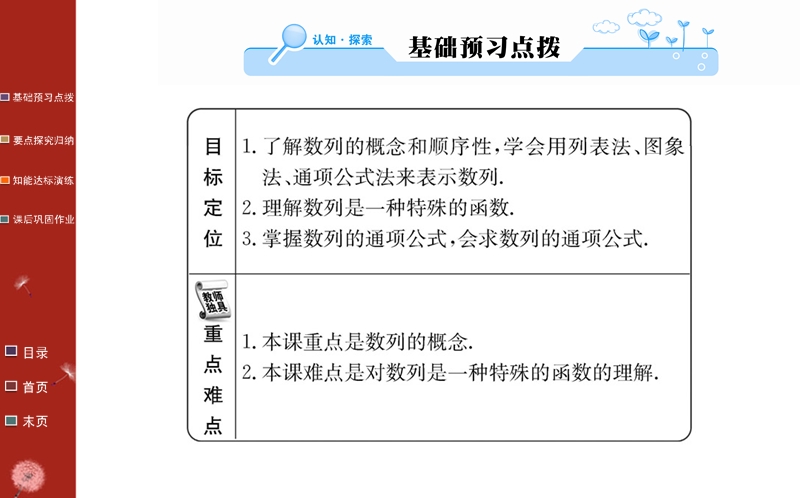 2016年秋《名校学案》高中数学人教a版（必修五）课件：第二章 数列  2.1  第1课时.ppt_第2页