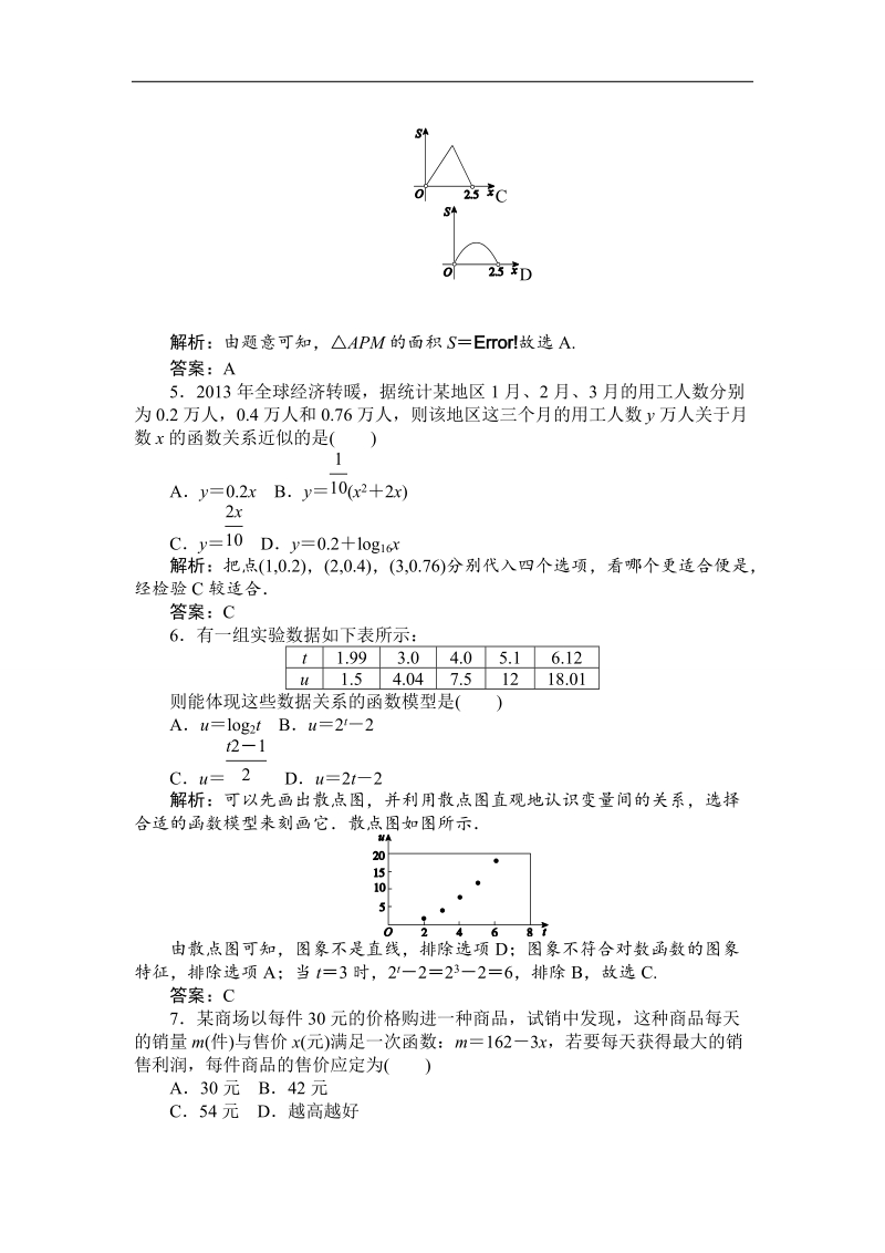 【师说】高一人教a版数学必修一练习：课时作业（二十四）函数模型的应用实例 word版含答案.doc_第2页