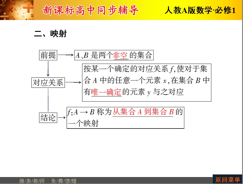 【优化课堂】高一数学人教a版必修1 课件：第一章 1.2.2第2课时 分段函数及映射.ppt_第3页