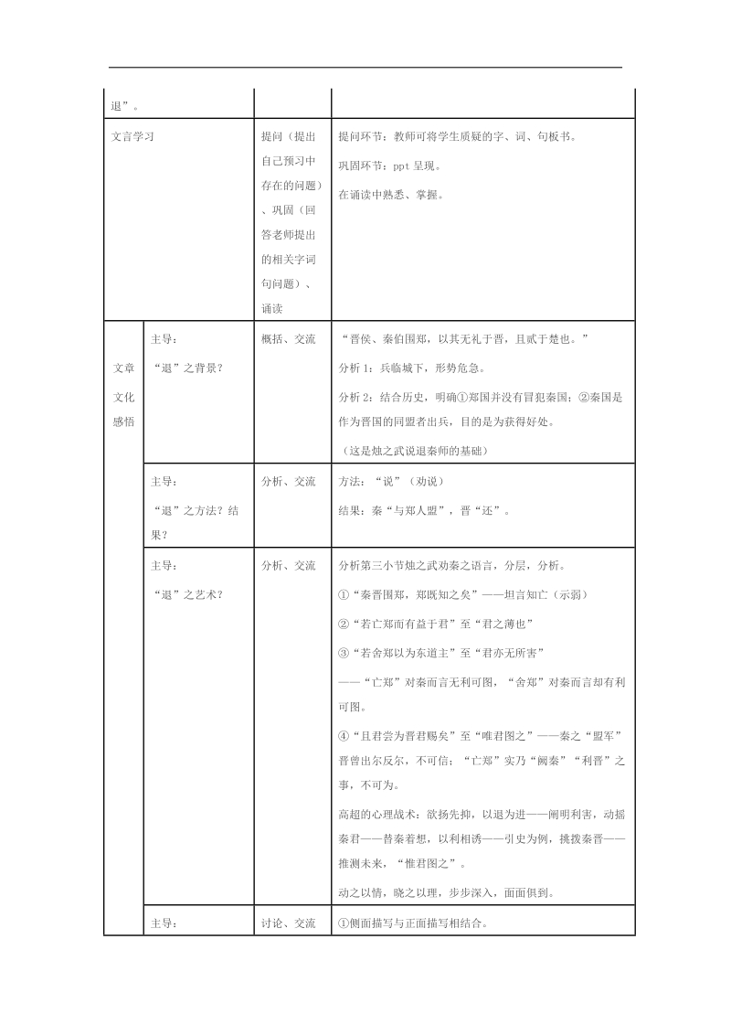 2018-2019年苏教版必修三 烛之武退秦师 教案.docx_第3页