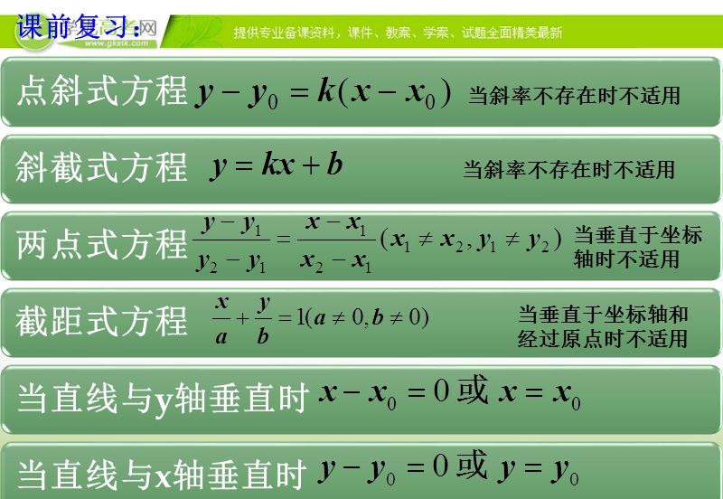 【多彩课堂】高中数学人教a版必修二课件：3.2.3《直线的一般式方程》.ppt_第3页