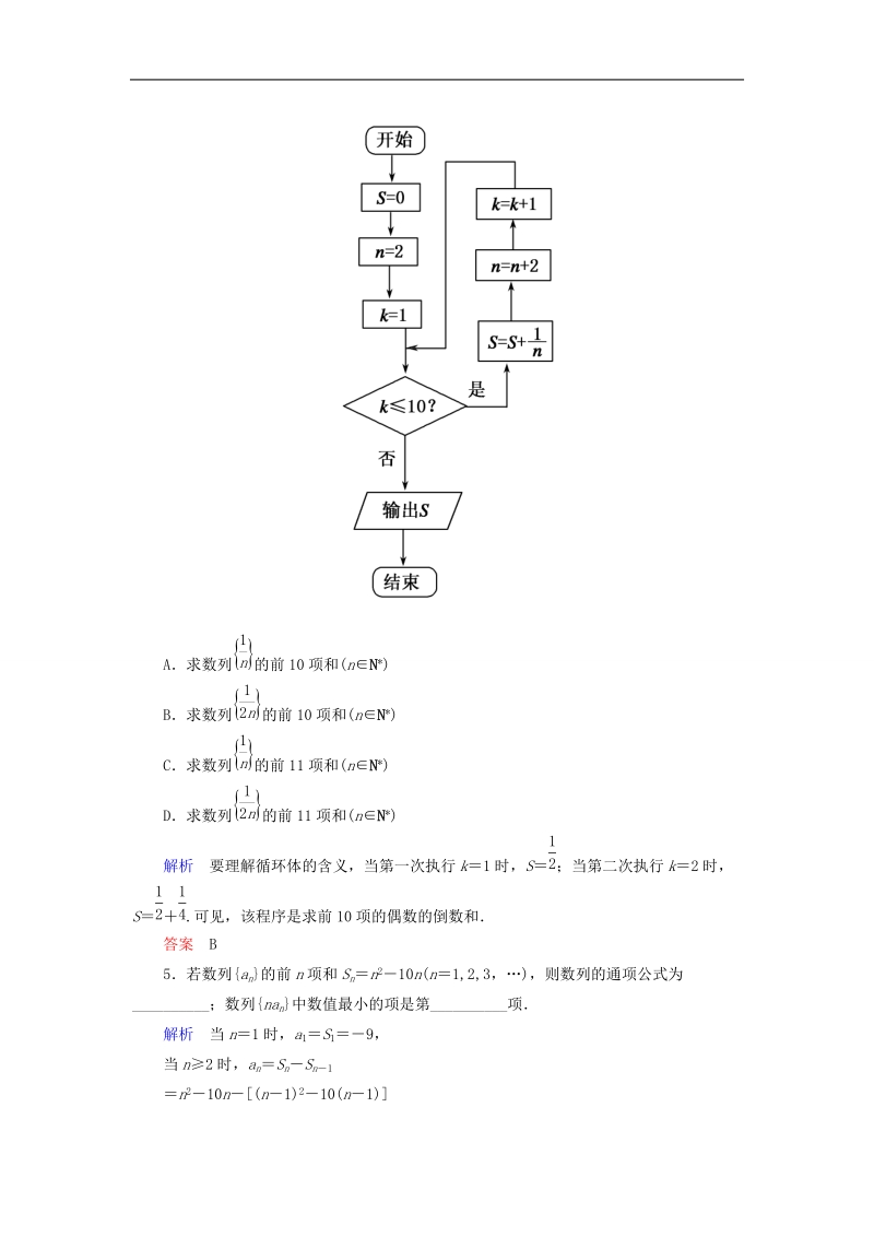 【名师一号】（学习方略）高中数学 2.3.2等差数列习题课双基限时练 新人教a版必修5.doc_第2页