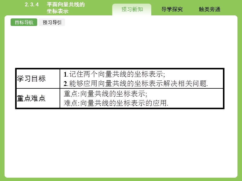 【赢在课堂】高一数学人教a版必修4课件：2.3.4 平面向量共线的坐标表示.ppt_第2页