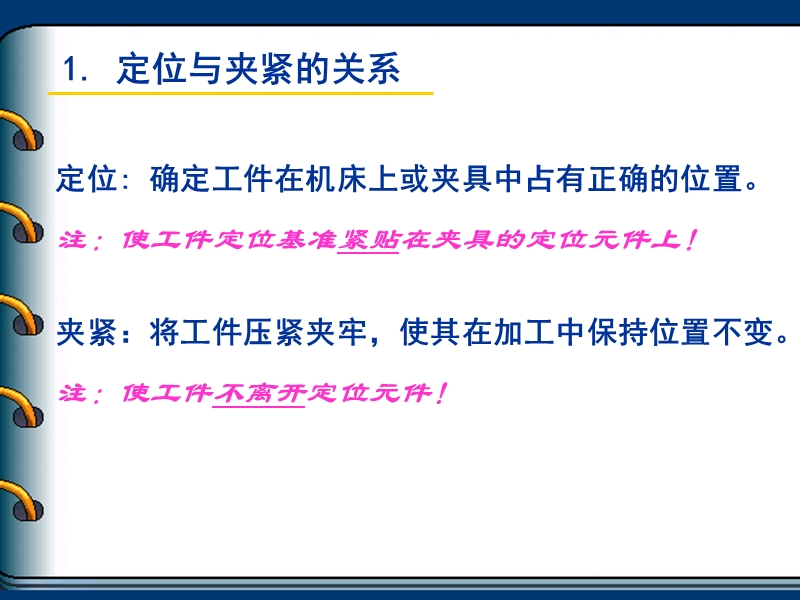 六点定位原理.ppt_第2页