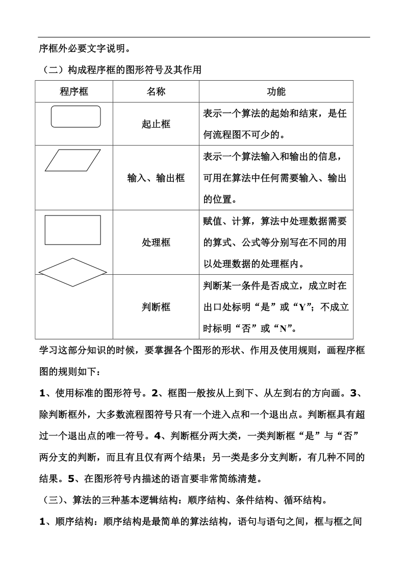 高中数学课堂笔记--必修3.doc_第2页