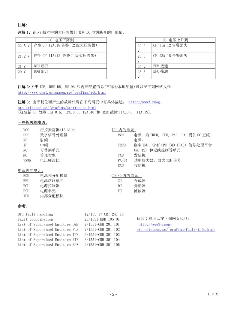 爱立信基站2000故障码表(中文).doc_第2页