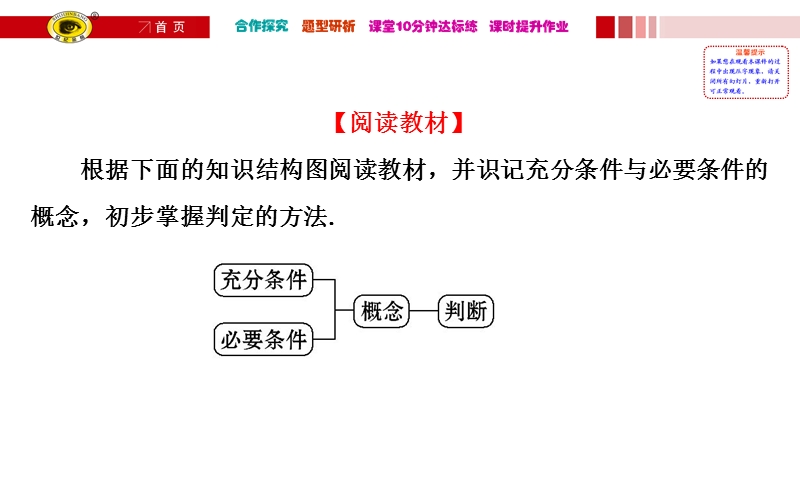 【课时讲练通】人教a版高中数学选修1-1课件：1.2.1 充分条件与必要条件（探究导学课型）.ppt_第2页