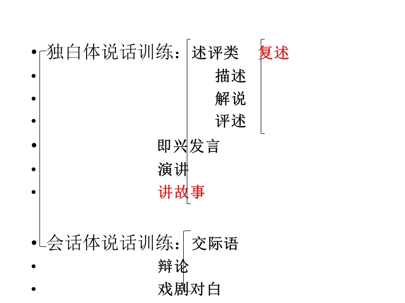 说话能力、训练.ppt_第2页