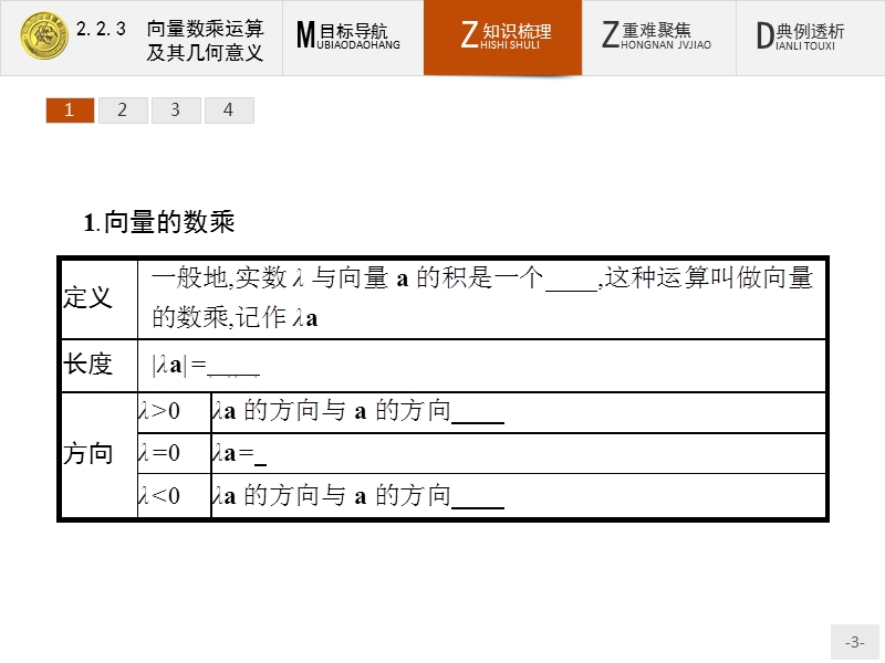 【测控指导】2018版高中数学人教a必修4课件：2.2.3 向量数乘运算及其几何意义.ppt_第3页