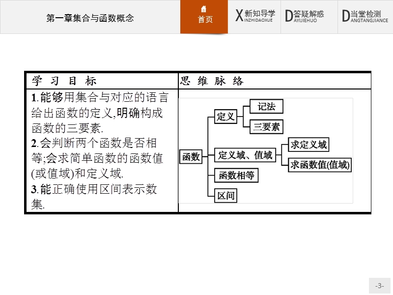 【赢在课堂】2016秋高一数学人教a必修1课件：1.2.1 函数的概念.ppt_第3页