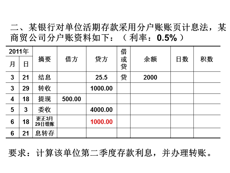 银行会计作业及答案.ppt_第2页