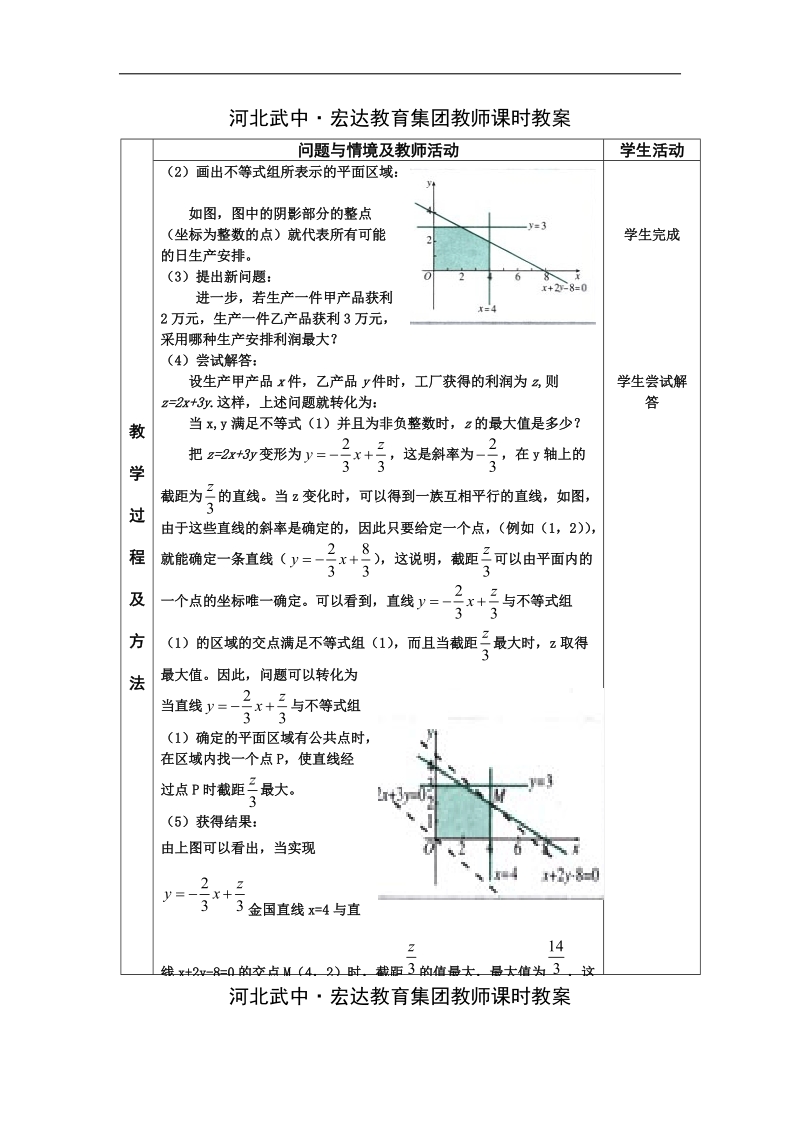 河北省武邑中学高中数学必修五（人教新课标a版）课堂教学设计24.简单的线性规划（1）.doc_第2页