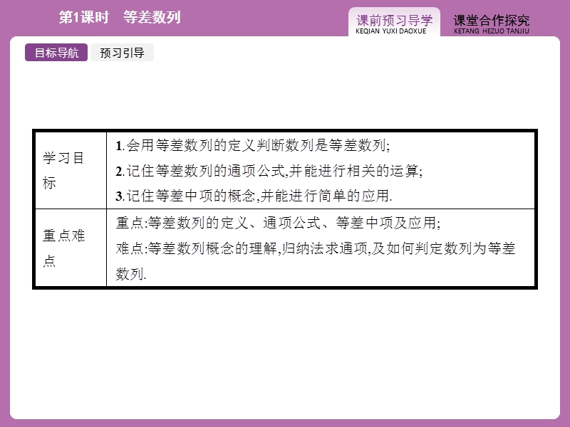 【志鸿优化设计-赢在课堂】（人教）2015高中数学必修5【精品课件】2.2等差数列1.ppt_第3页