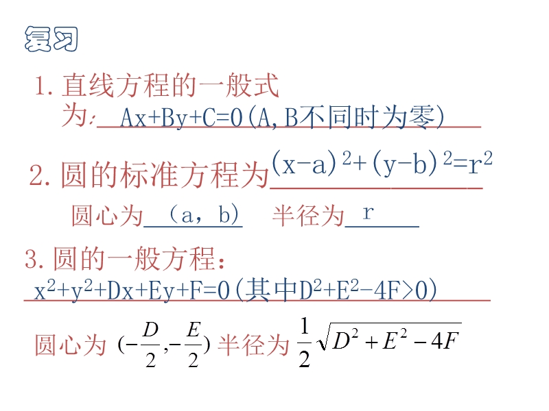 湖北省人教a版高一数学必修二课件：4.2.1 直线与圆的位置关系.ppt_第2页