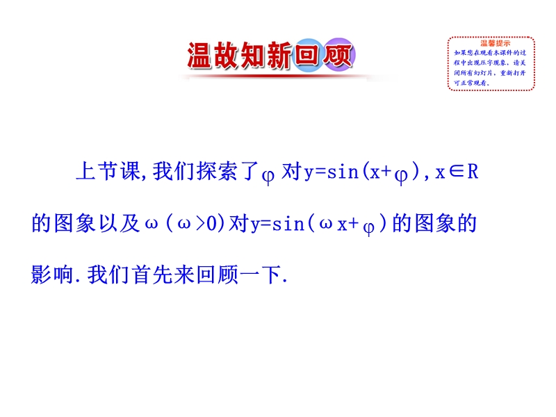 【世纪金榜】2016人教版高中数学必修四课件：1.5 函数y=asin（ωx＋φ）的图象（2） 情境互动课型.ppt_第2页