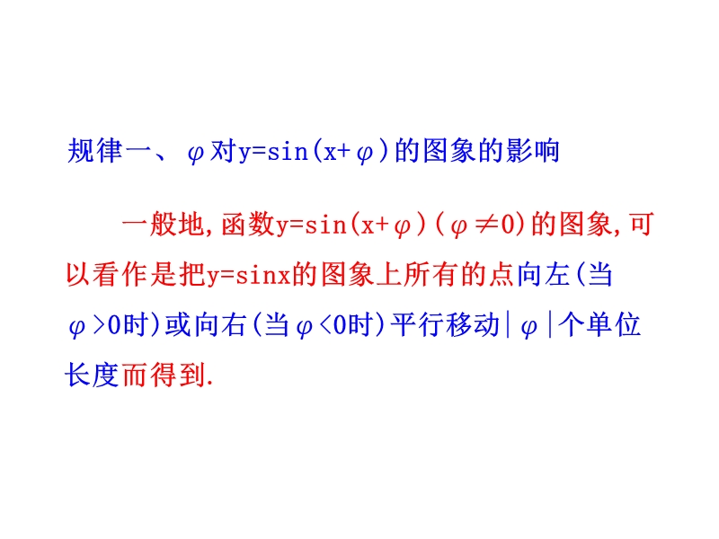 【世纪金榜】2016人教版高中数学必修四课件：1.5 函数y=asin（ωx＋φ）的图象（2） 情境互动课型.ppt_第3页