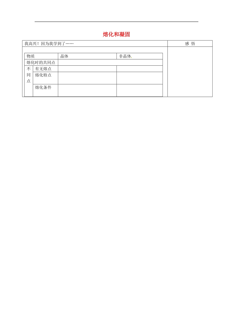 [附答案]江苏省丹阳市华南实验学校2018年八年级物理上册2.3 熔化和凝固（第2课时）作业 苏科版.doc_第1页